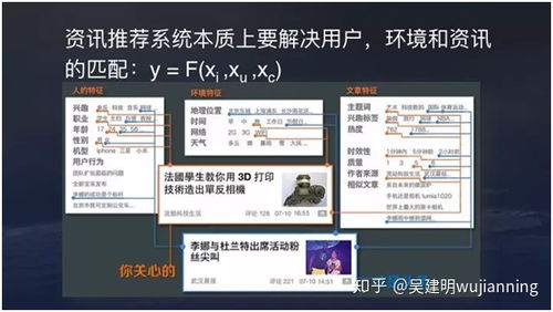 人工智能的三層基本架構與四種軟件架構 基礎軟件開發的核心脈絡