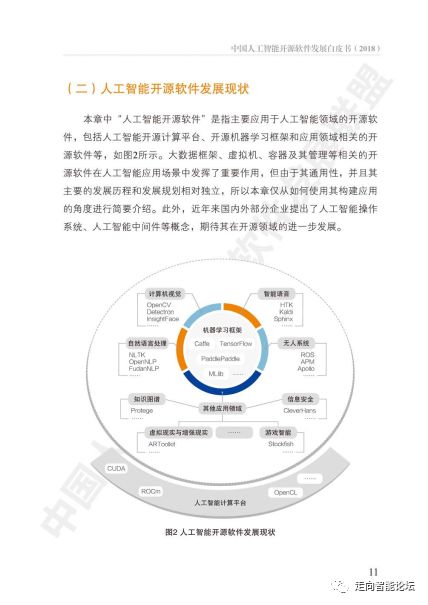 《中國人工智能開源軟件發展白皮書（2018）》及其解讀PPT 聚焦人工智能基礎軟件開發的新格局
