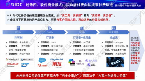 探索人工智能基礎(chǔ)軟件的現(xiàn)狀與未來(lái) 深度洞察與戰(zhàn)略建議